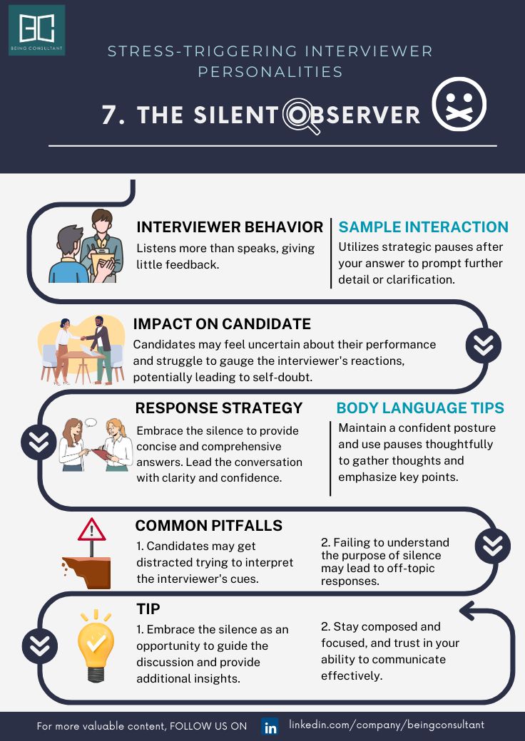 Stress Triggering Interviewer Personalities: Navigating Interviews with the Silent Observer