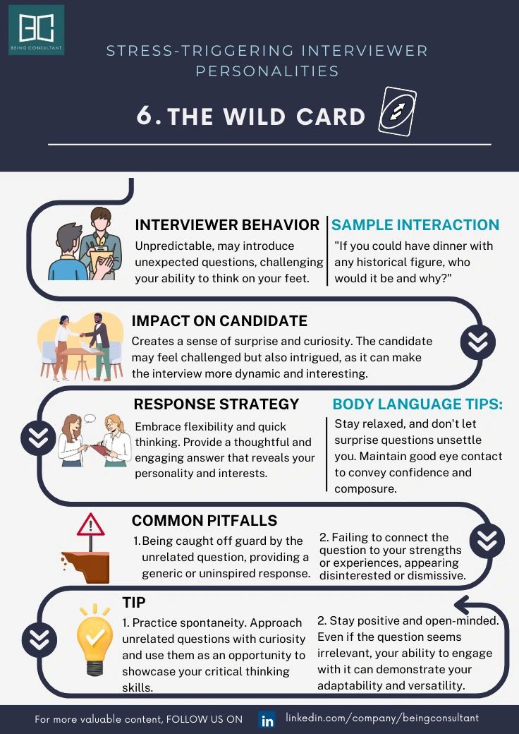 Stress-Triggering Interviewer Personalities: Mastering Interviews with the Wild Card