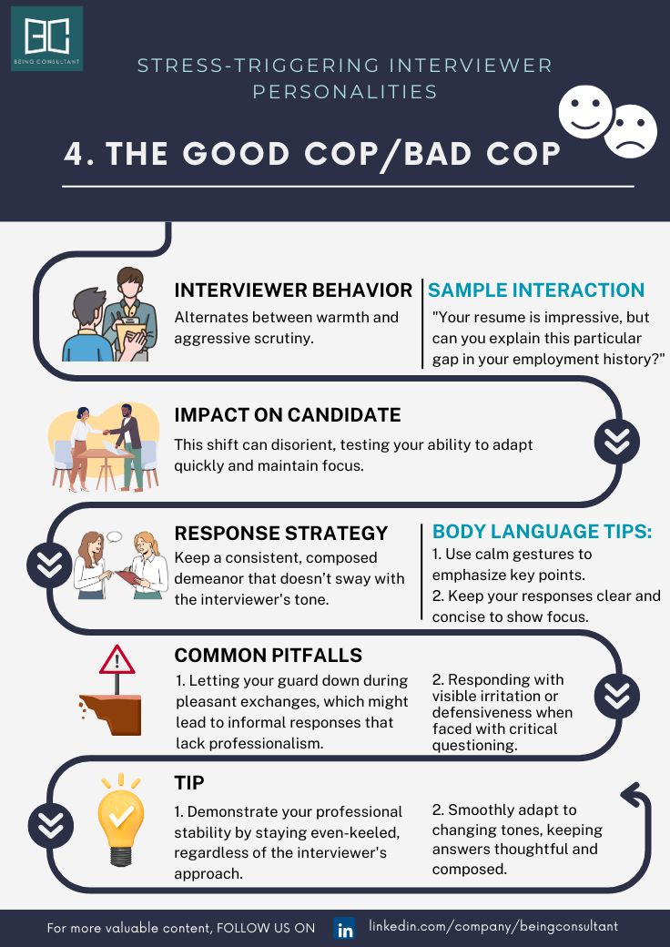 Triggering Interviewer Personalities: Mastering the Good Cop/Bad Cop Dynamic in Consulting Interviews